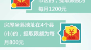 沈阳住房公积金,助力市民安居乐业，构建和谐住房环境