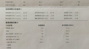 精液常规,男性生育健康的重要指标解读